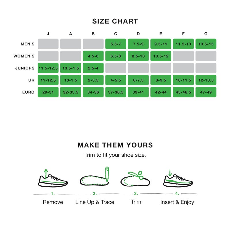 Superfeet Run Support High Arch Insoles - High Arch Support - Trim-to-Fit Carbon Fiber Orthotic Shoe Inserts for Running Shoes - Professional Grade - 11.5-13 Men / 12.5-14 Women - Image 5